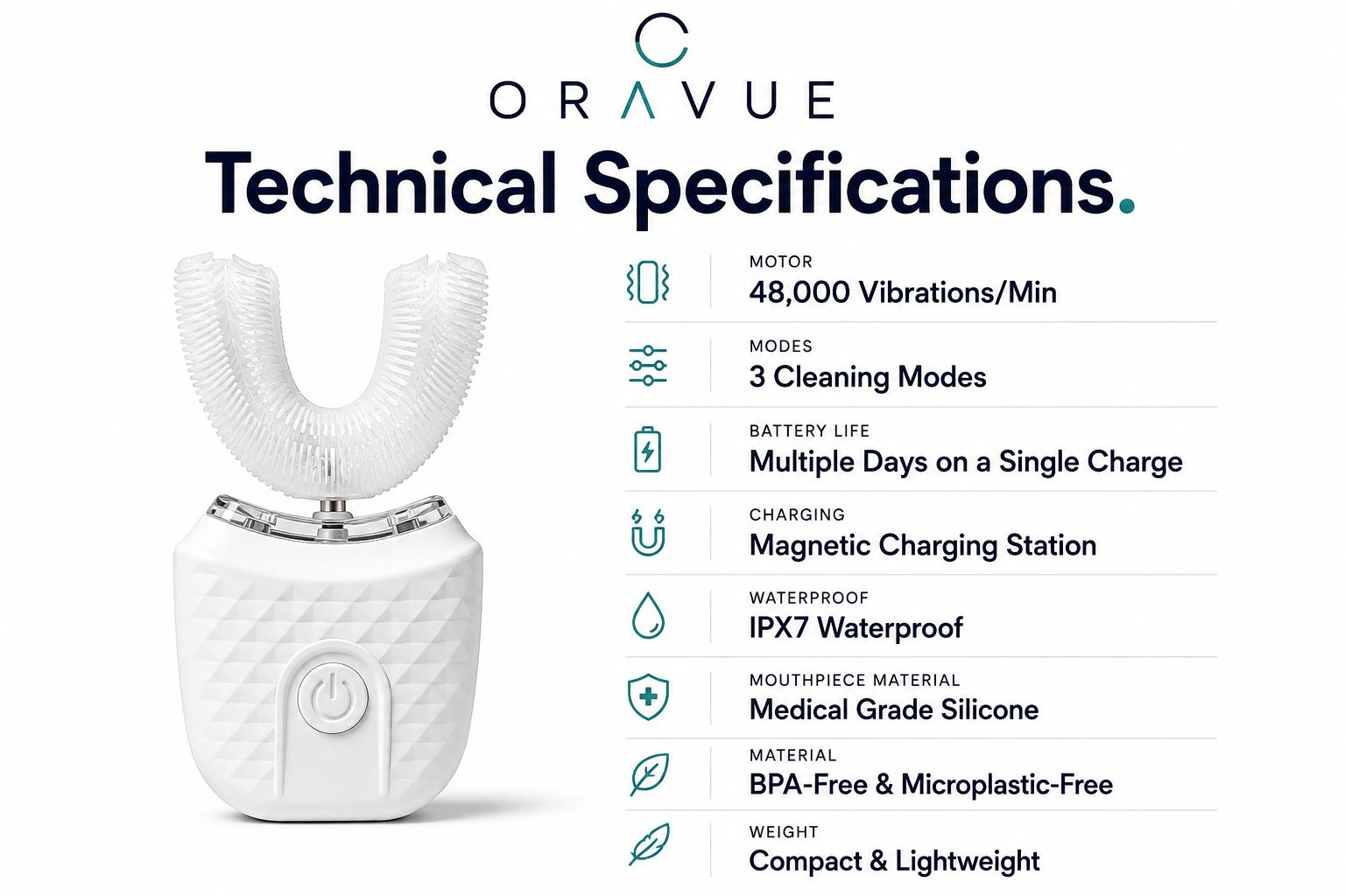 Oravue™ 360 Sonic U-Brush.